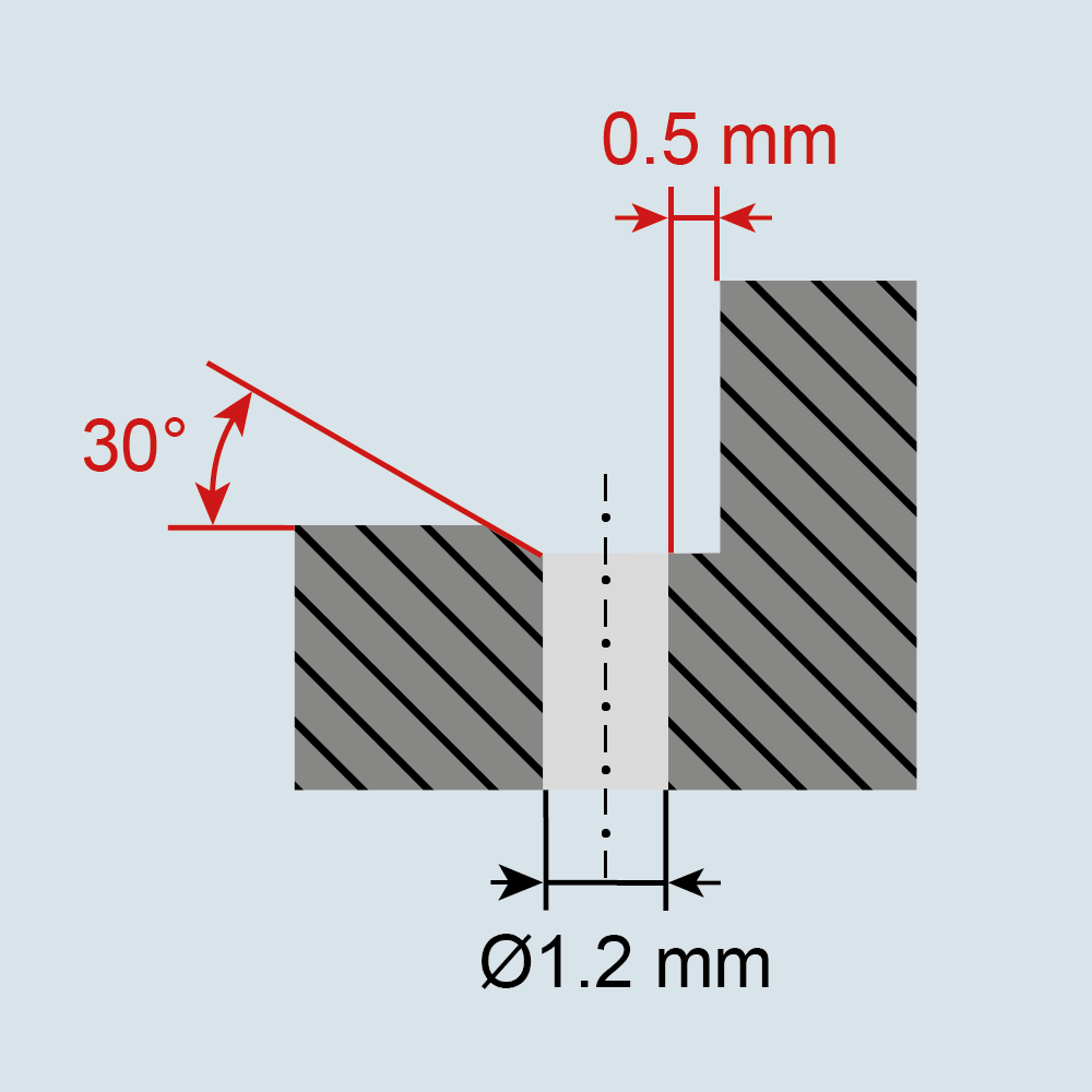 2761-Situation 2_Problem